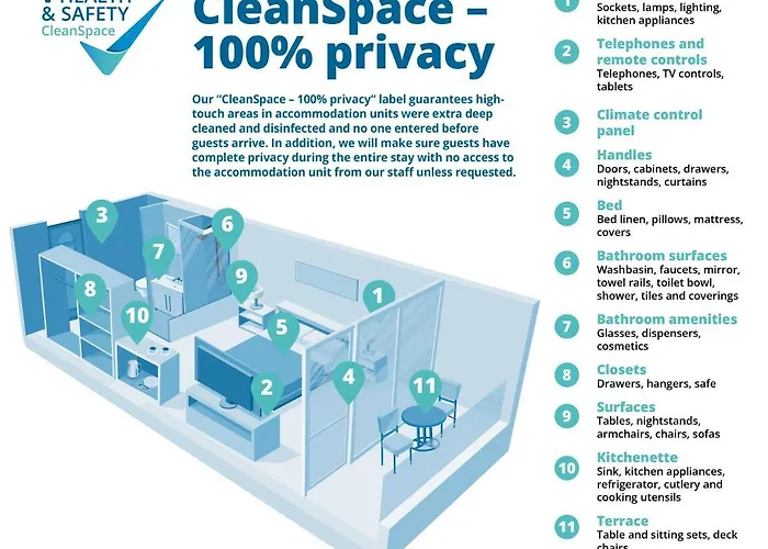 Hotel Valamar Pinia Porec