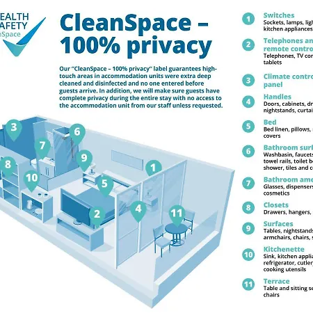 Hotel Valamar Pinia Porec